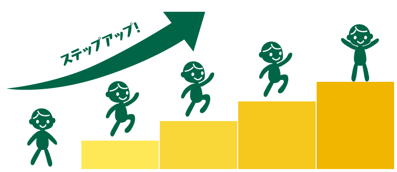 フィリピン留学で英語力をステップアップして成長するイメージアイコン